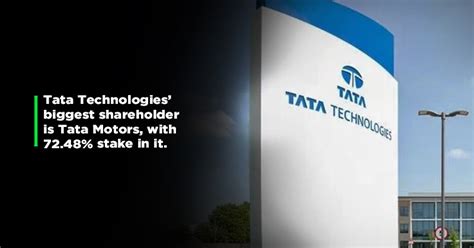 tata technologies ipo details and prospectus